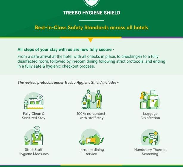 Hotel Treebo Trend Welcome India