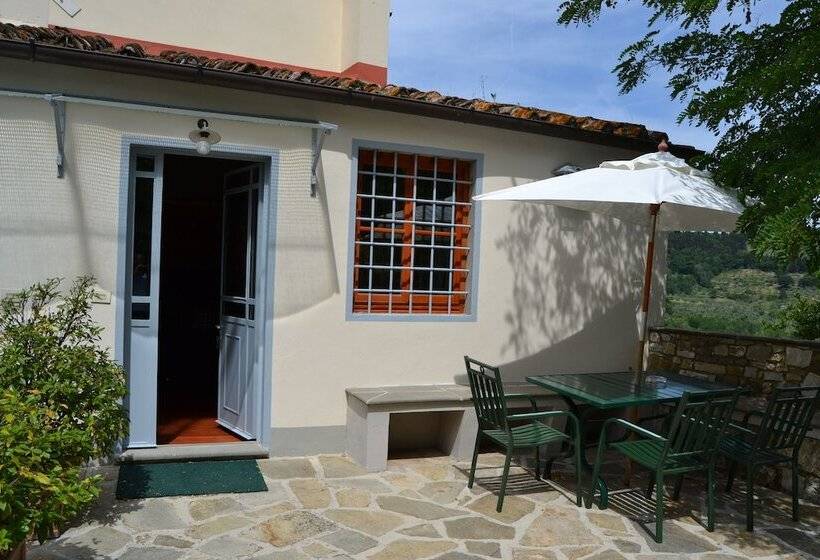 Сельский отель Agriturismo Montereggi