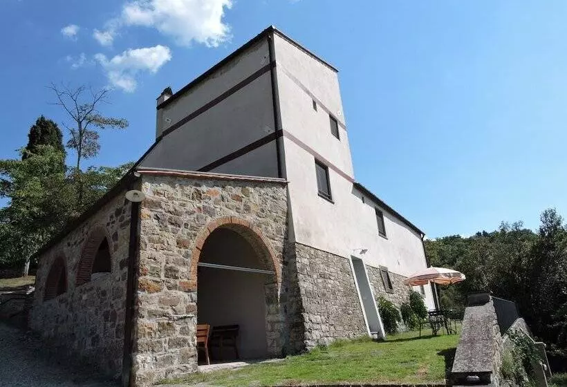 田舎風ホテル Agriturismo Montereggi