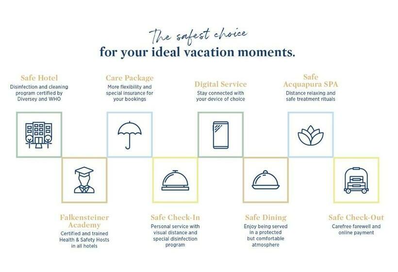 酒店 Falkensteiner Family Resort Lido