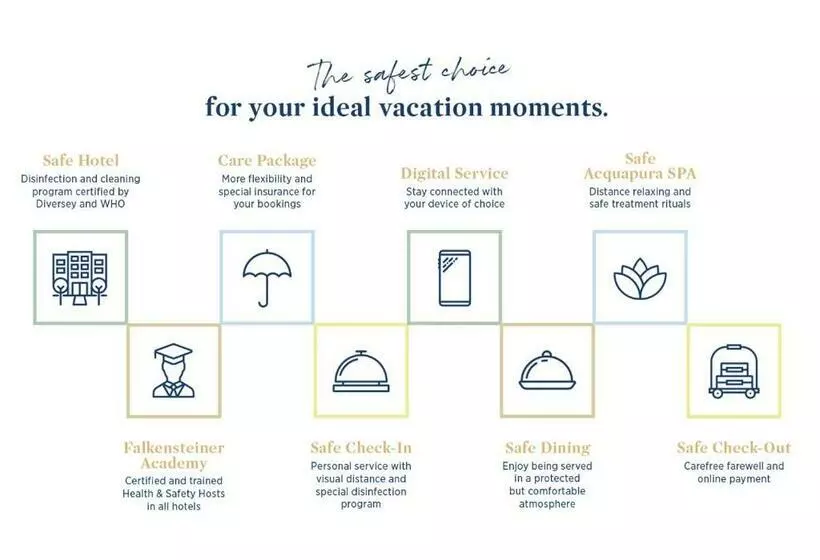 호텔 Falkensteiner Family Resort Lido