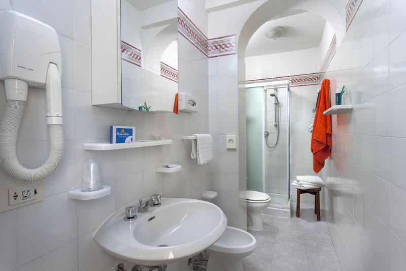 هتل Milano Helvetia