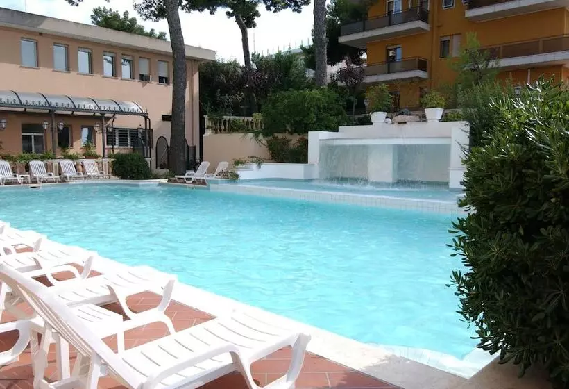 هتل Milano Helvetia