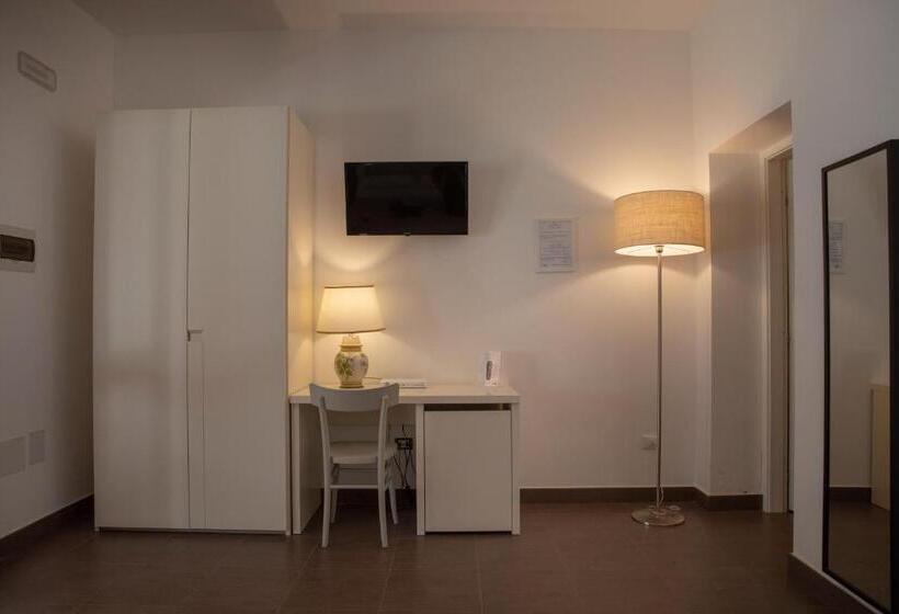 Pensjonat Maria Tindara La Locanda