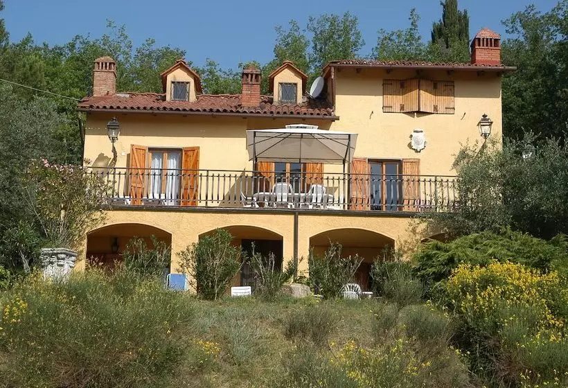 ホテル Tenuta Di Poggio D Oro