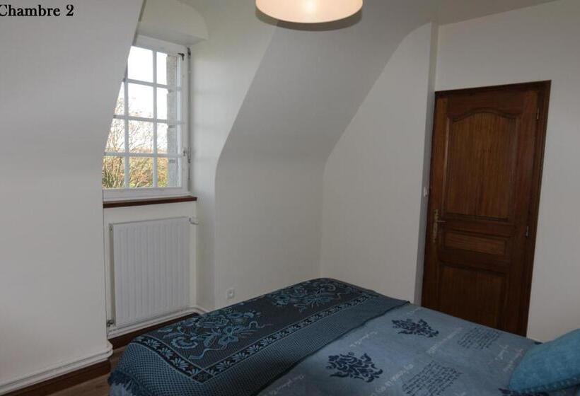 Пансион La Demeure Du Castel