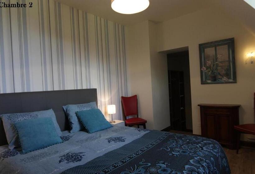 Пансион La Demeure Du Castel