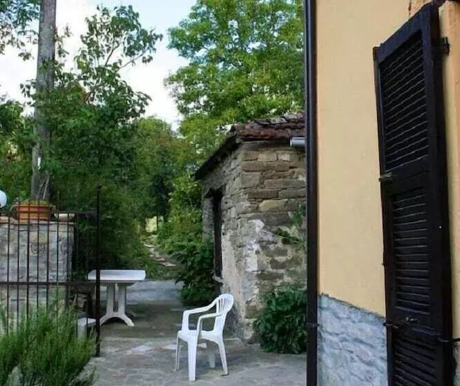 Majatalo La Casa Di Candida