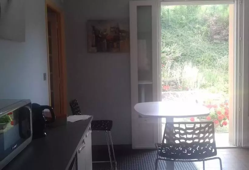 Majatalo Villakako Chambres D Hôtes