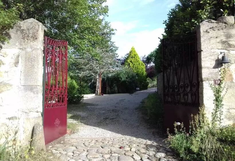 Majatalo Villakako Chambres D Hôtes