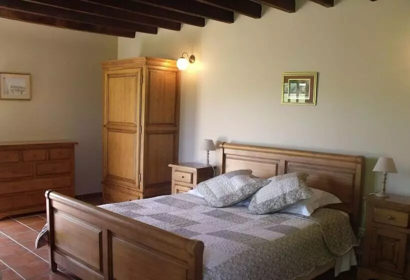 La Beauconniere B&b