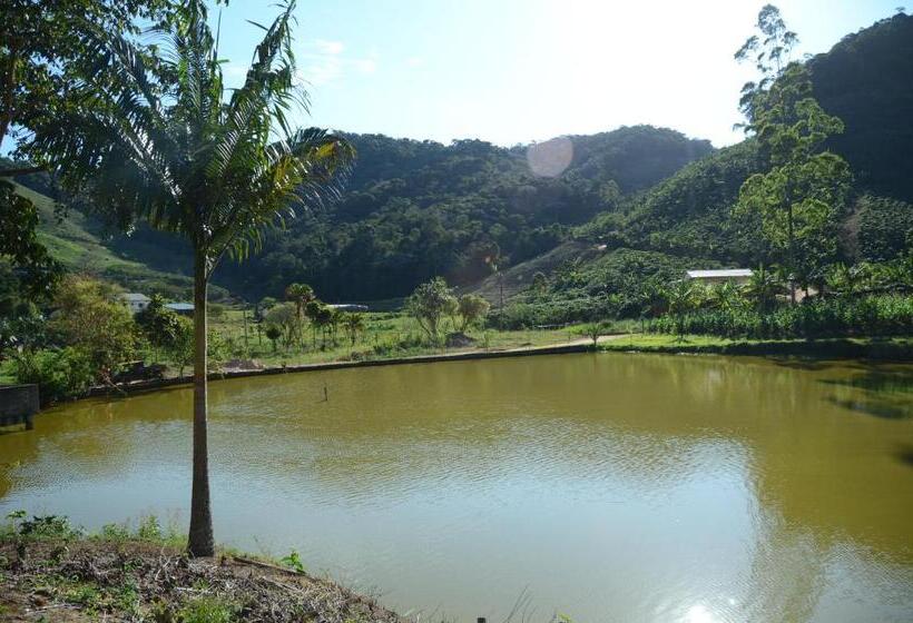 Отель Recanto Primata