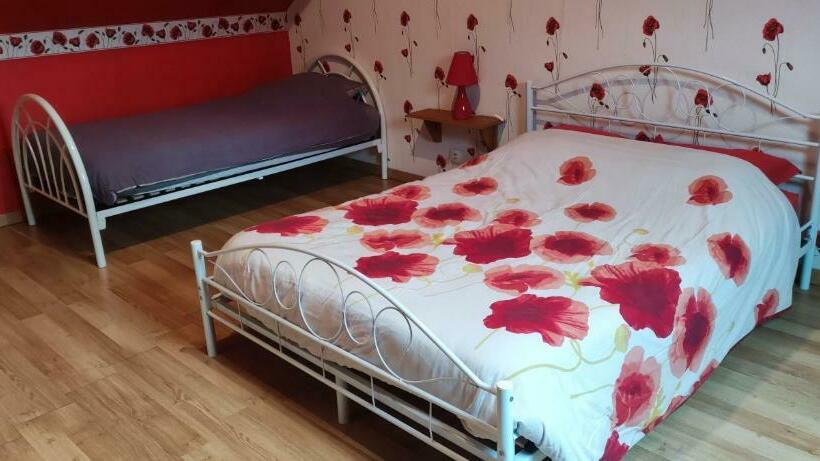 ペンション Les Chambres Du Relais