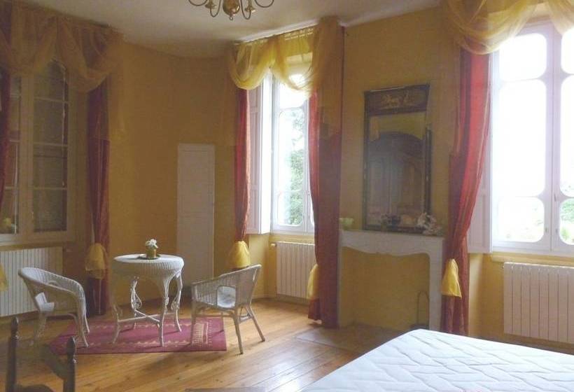 ペンション Château Lagaillarde