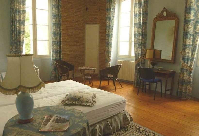 ペンション Château Lagaillarde