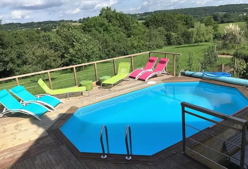 ペンション Domaine De La Haute Poignandière