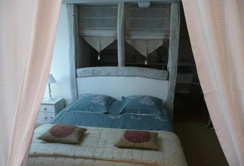 Пансион Chambres D'hôtes Les Boudines