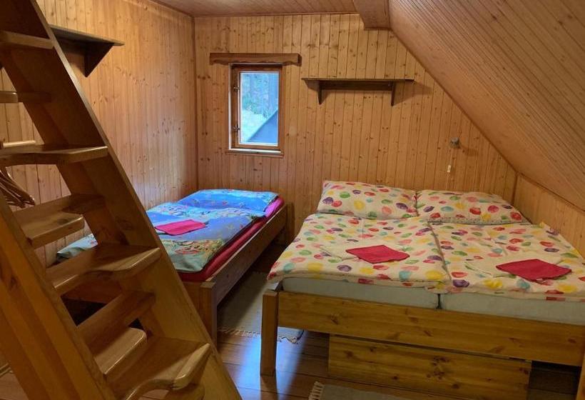 بنسيون Penzion Horajda