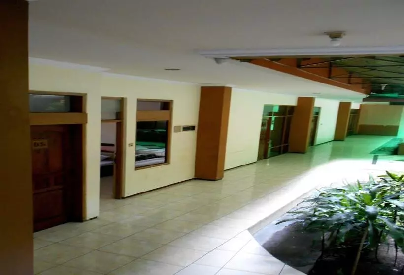 Hotelli Urban Malioboro Km 0