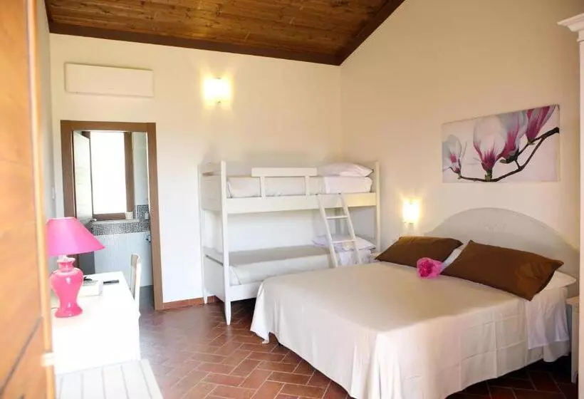 ホテル Agriturismo Poggio Al Sasso
