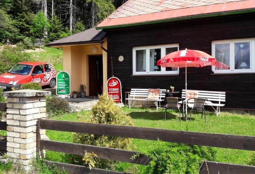 Пансион Chata Javorina