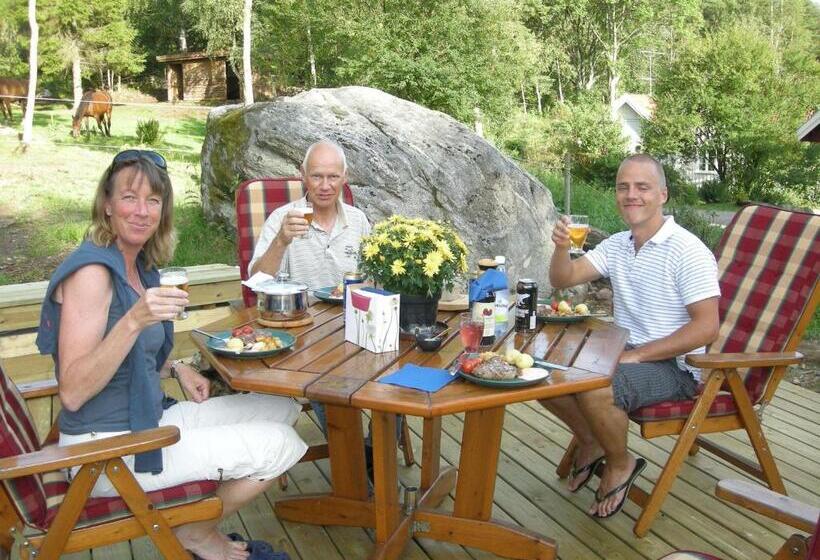 ベッドアンドブレックファースト Finas Torpgård B&k