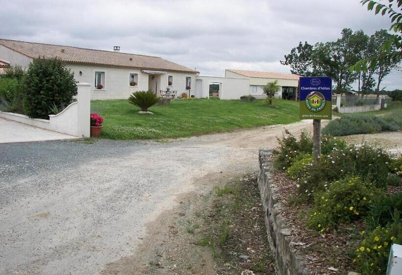 צימר Chambre D'hôtes Les Ormeaux