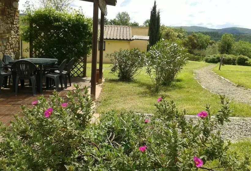 Hotelli Podere I Massoni