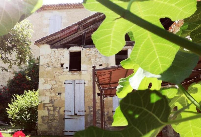 ペンション L'amirauté Sur Baïse