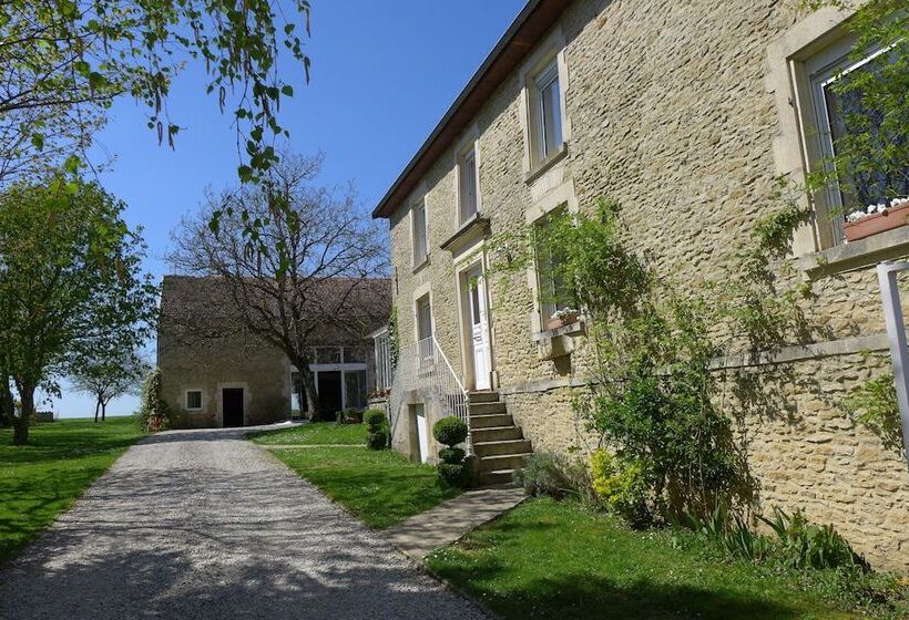 פנסיון Blumereve