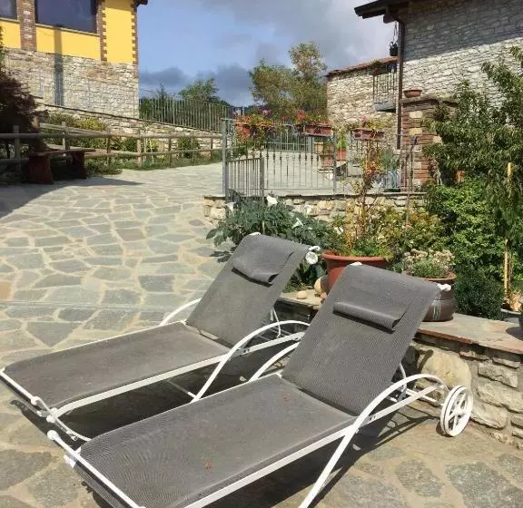 ベッドアンドブレックファースト Orto Dei Semplici