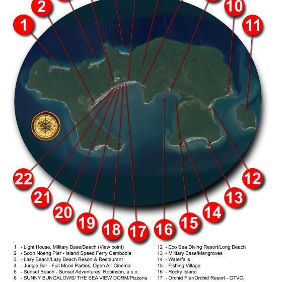 פנסיון Sunny Bungalow