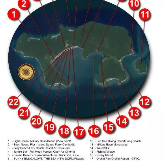 Majatalo Sunny Bungalow