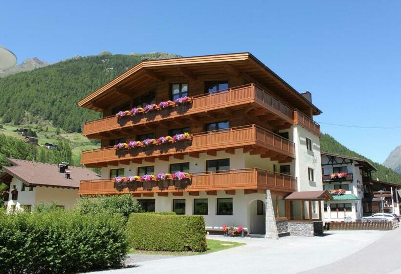 پانسیون Haus Fidelis Riml