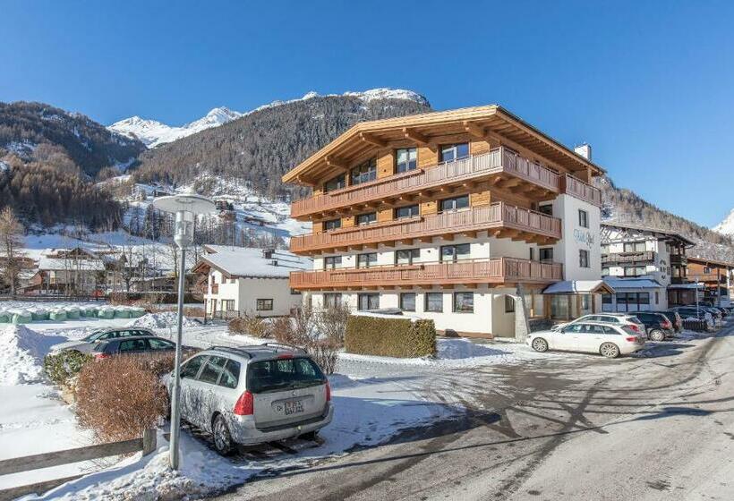 پانسیون Haus Fidelis Riml