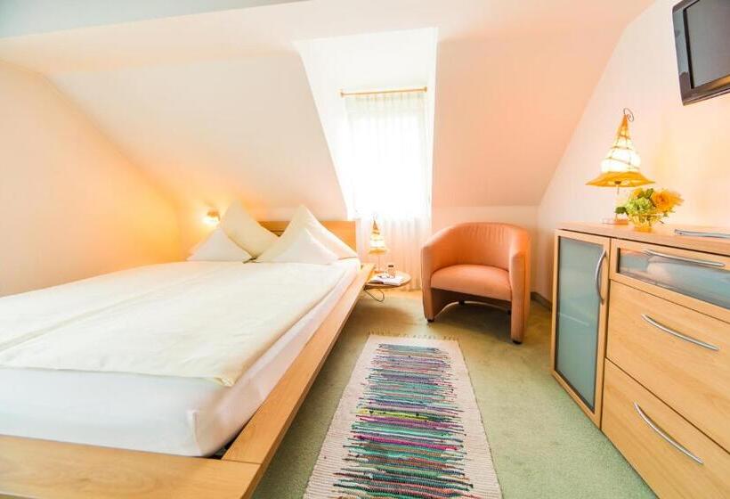 Ambient Hotel Am Europakanal