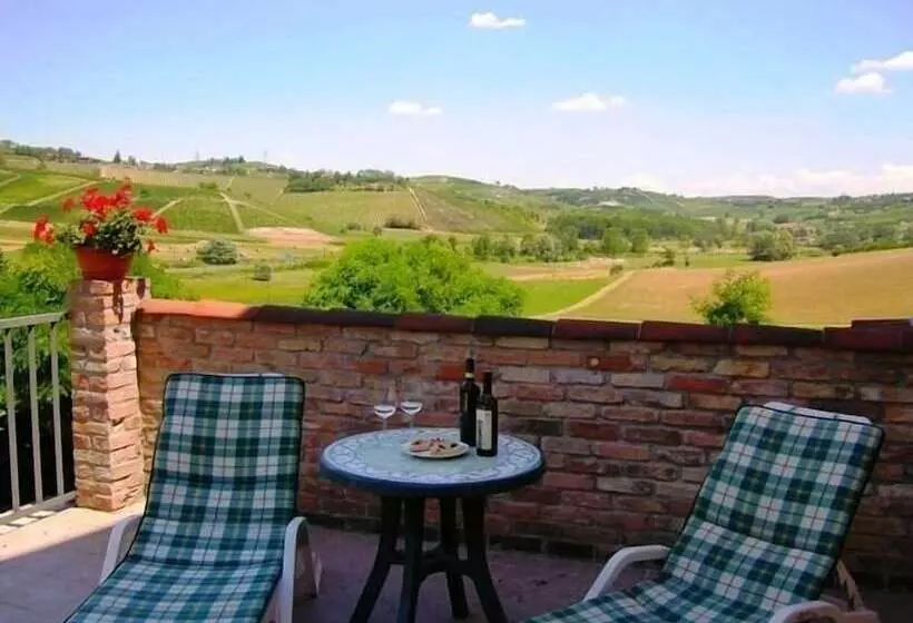 ホテル Agriturismo La Mussia
