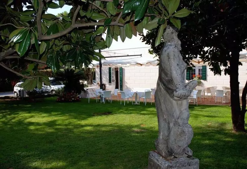 Отель Villa Revedin