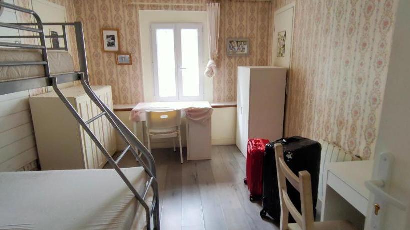 Ostello Ciel De Paris