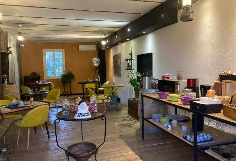 ホテル Hôtel La Demeure Coloniale