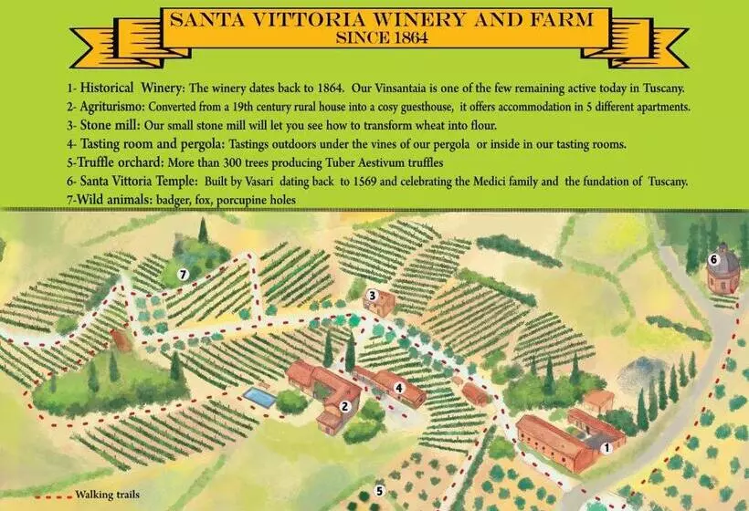 ホテル Agriturismo Fattoria Santa Vittoria