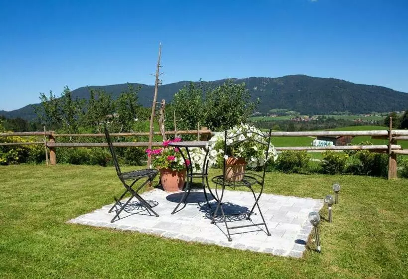 ホテル Ramslerhof   Chiemgau Karte