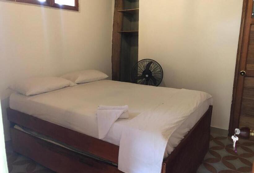 پانسیون Casa Palum Prívate Room Prívate Bathroom