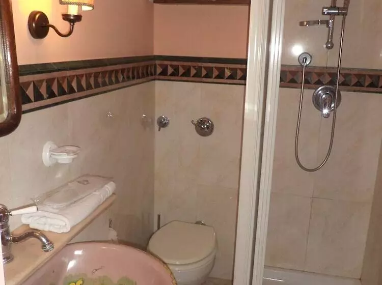 Отель Villa Palocla