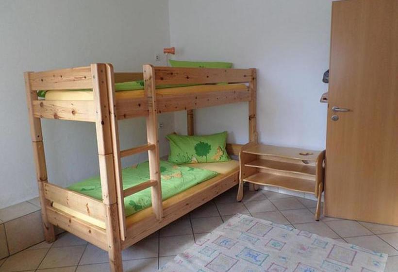 Отель Ferienbauernhof Storchenhäusle