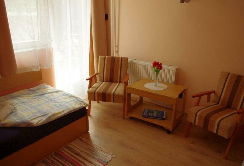 ペンション Bíró István Vendégház