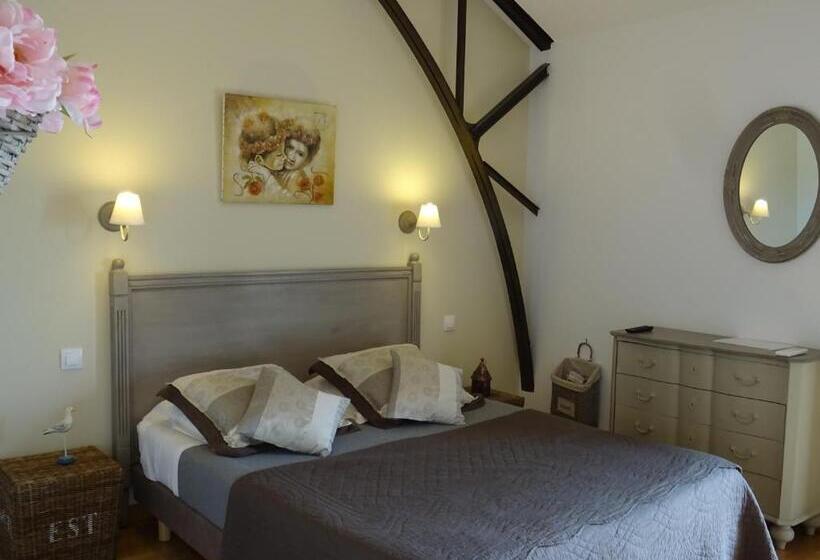 צימר Domaine De La Guignardière