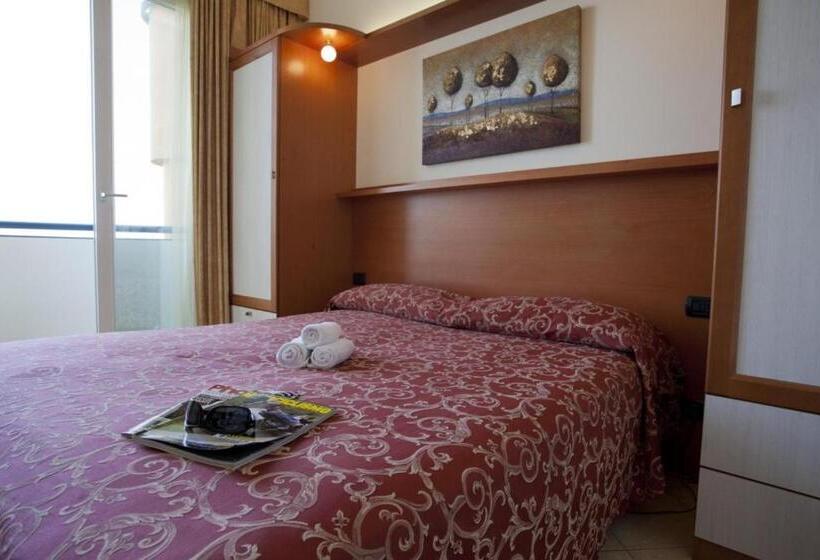 هتل Palm Beach B&b Sea View