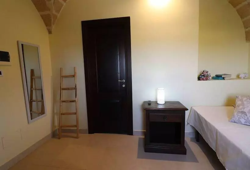 ペンション Matrimoniale Budget Navel