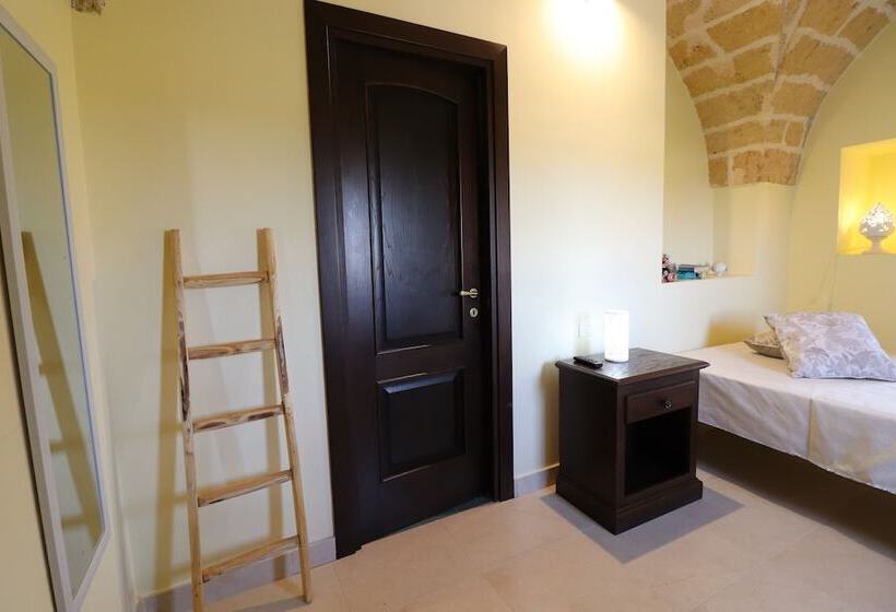 펜션 Matrimoniale Budget Navel